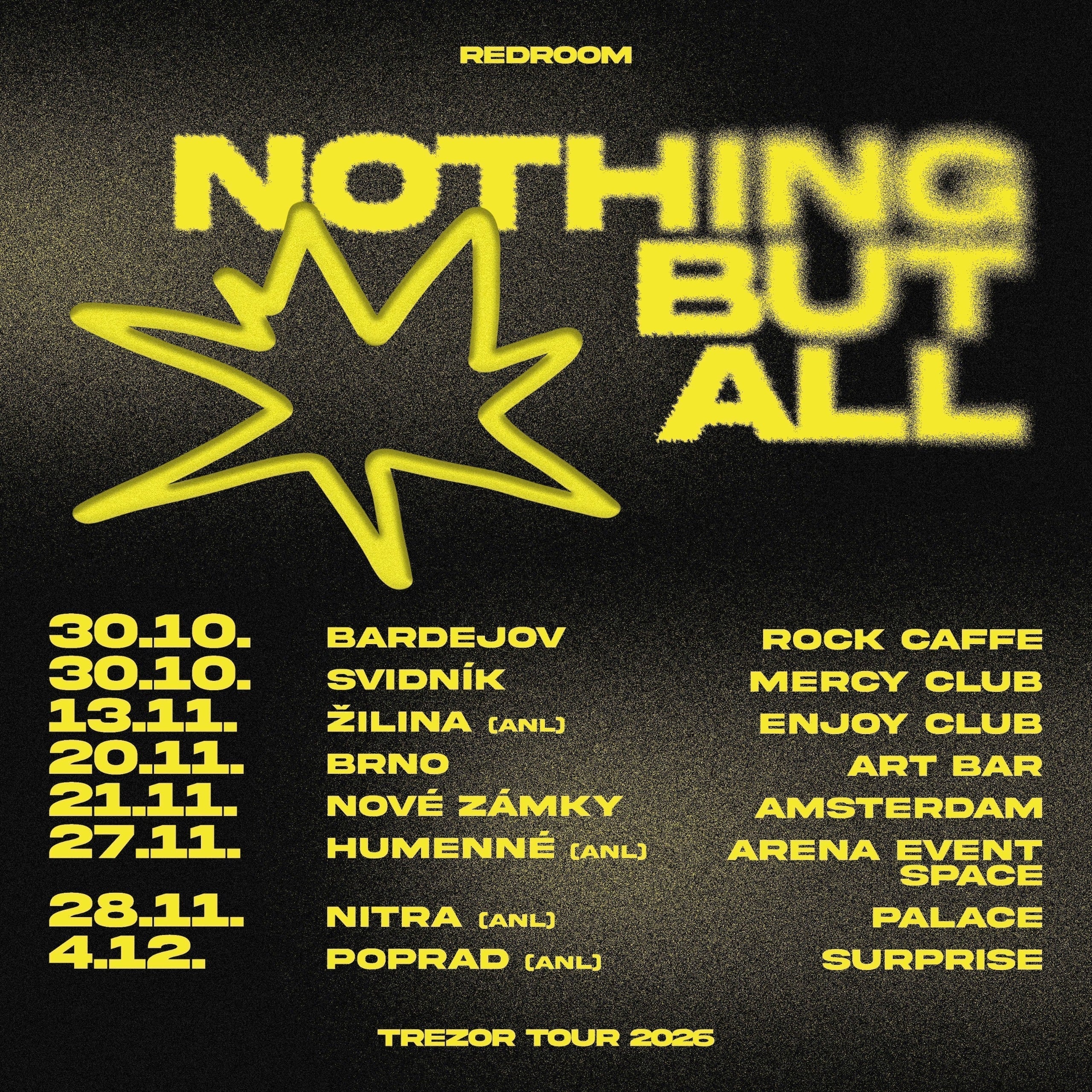 Trezor - NOTHING BUT ALL TOUR - Pt. 2